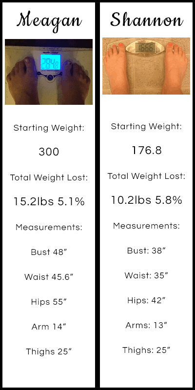 Weight and measurements week 1 week 1 team workouts 4 wine