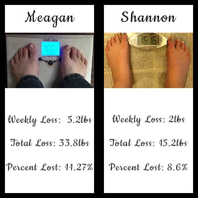 Weight Loss Weeks 4