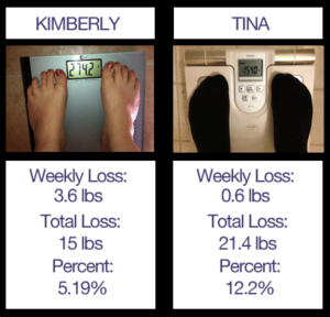 teamloss_12_2 team badunkadunk weekly weight loss