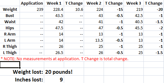 way2gomom's week 3 check in
