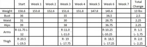 chart2