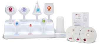 Lifesize Portion System