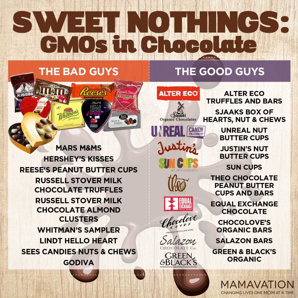 unhealthy chocolate brands