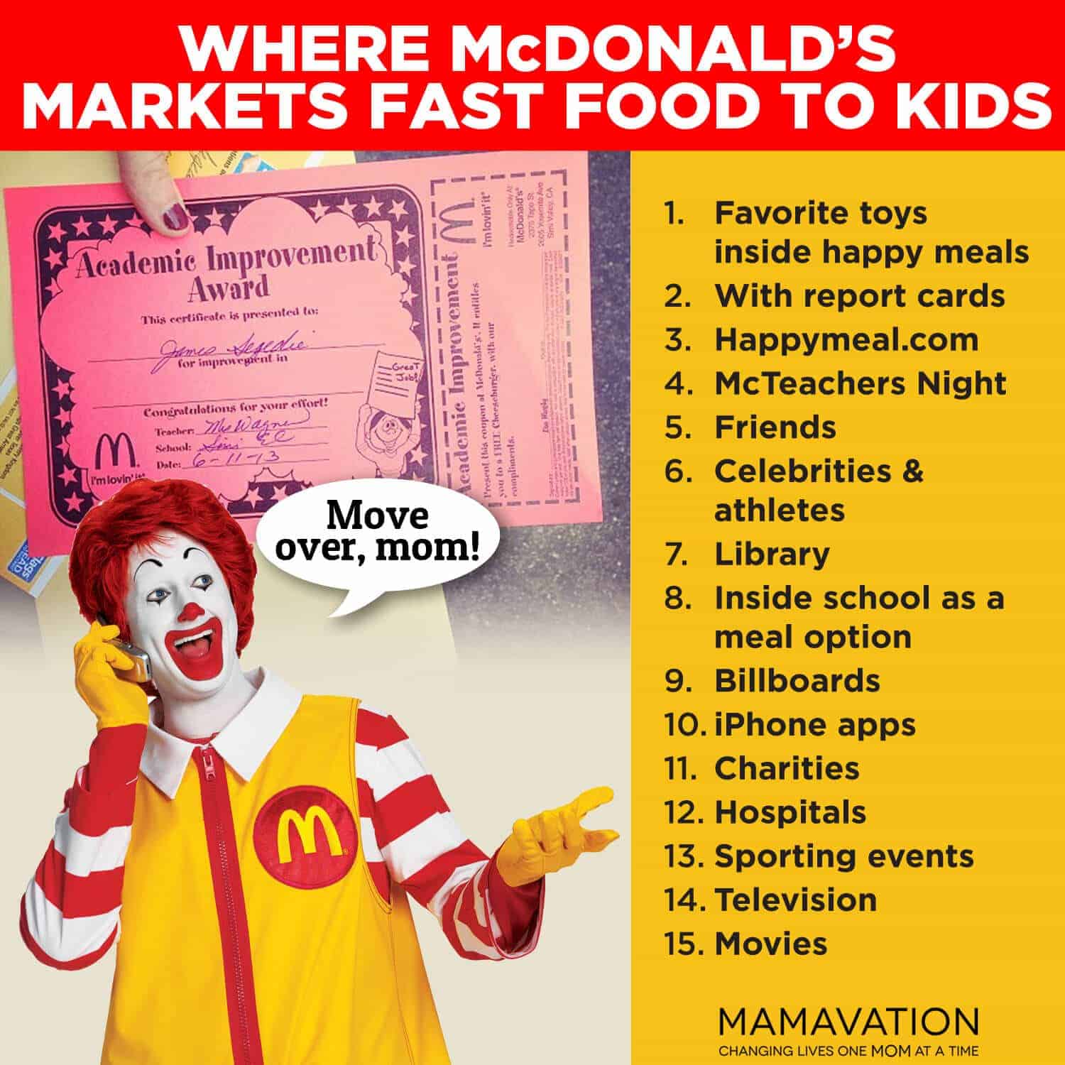 MV_McDonaldsFastFoodMarketing_outrage