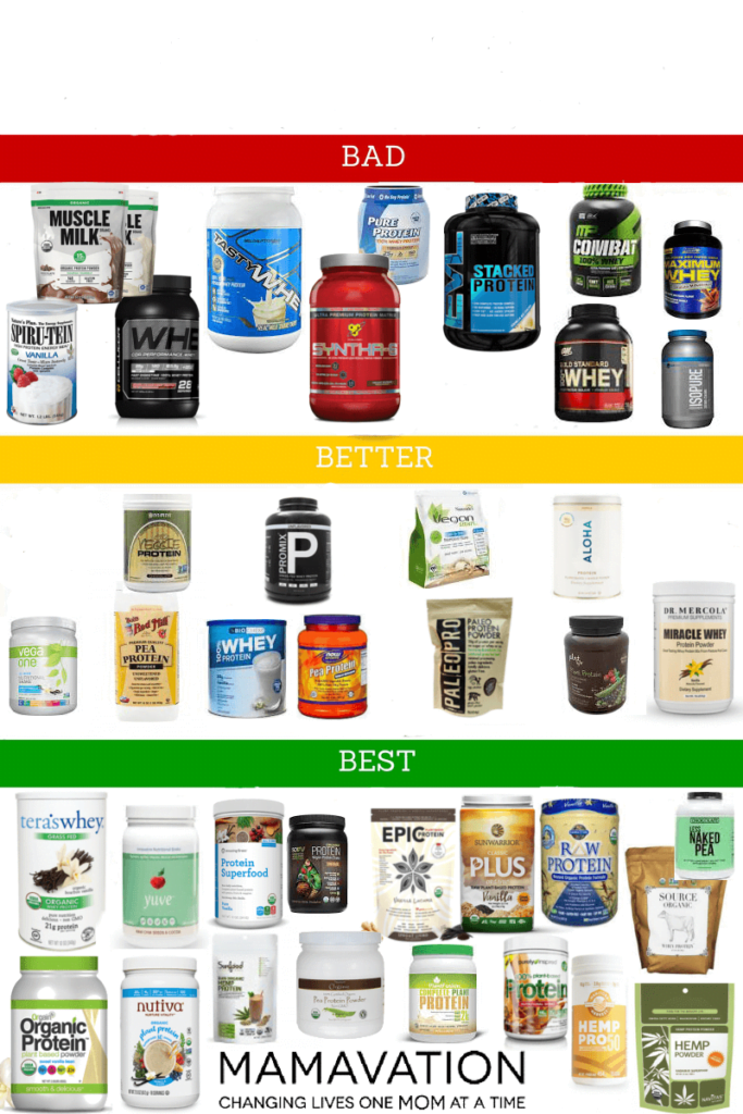 best protein powders