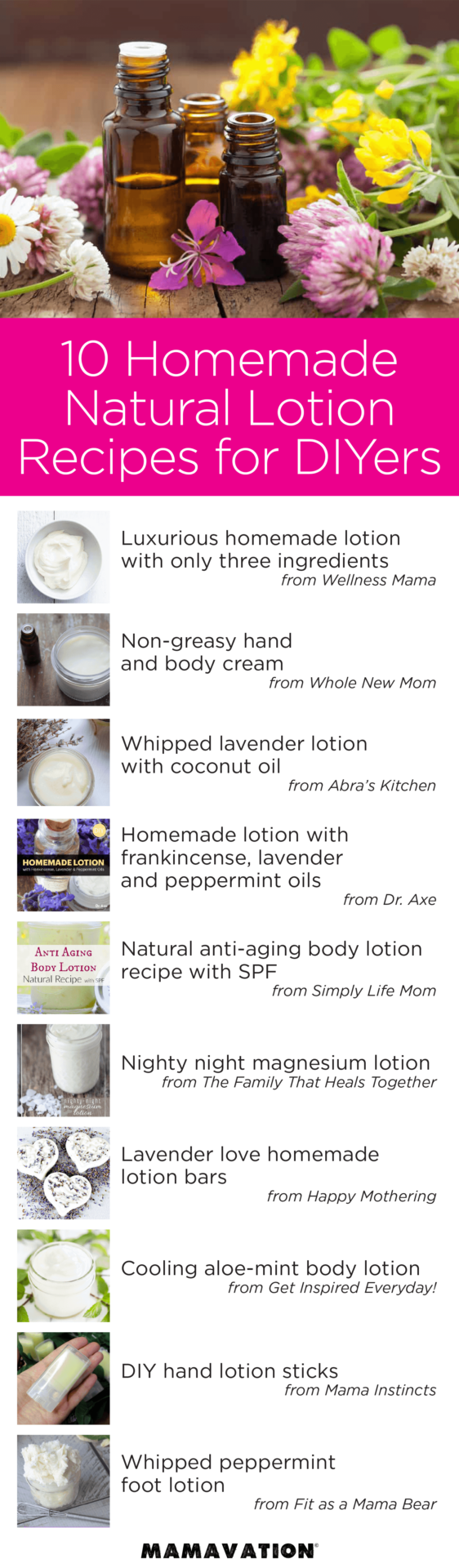 diy lotion recipes