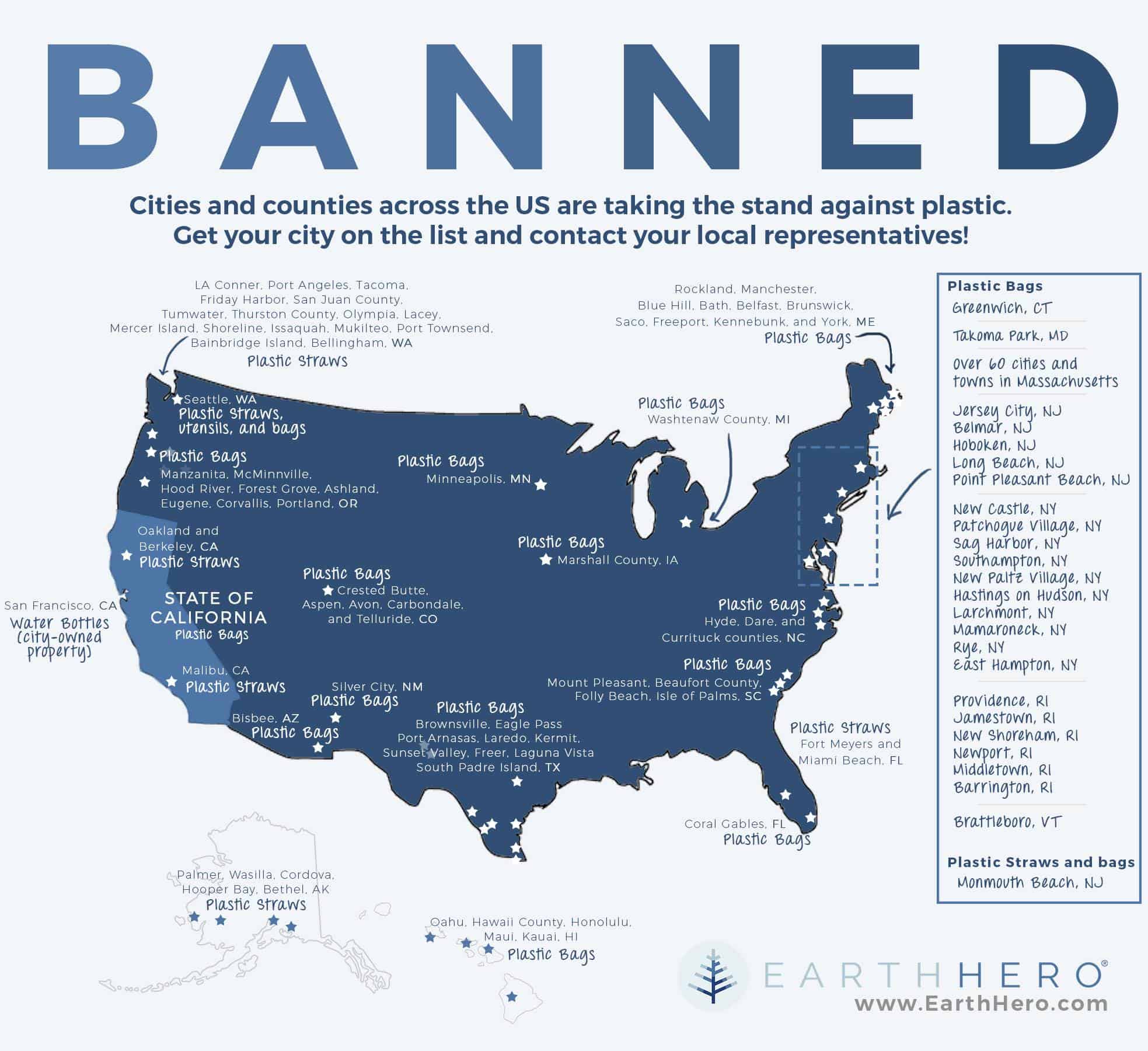 single use plastic straws