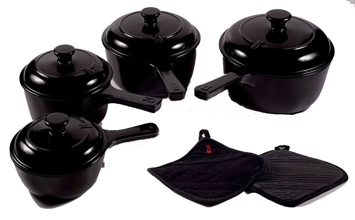 Most Non-Stick Cookware & Bakeware Contain Toxic Forever Chemical PFAS