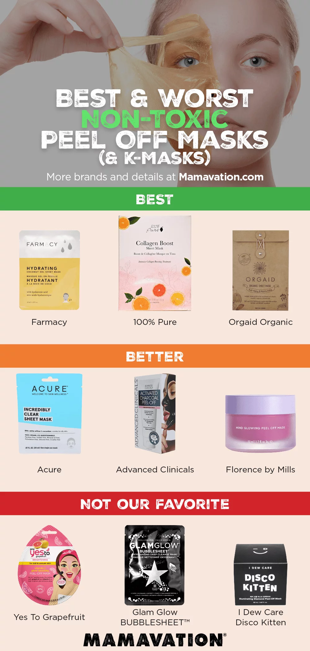 Best Non-Toxic Peel-Off Face Masks (and K-Beauty Face Masks) 2021