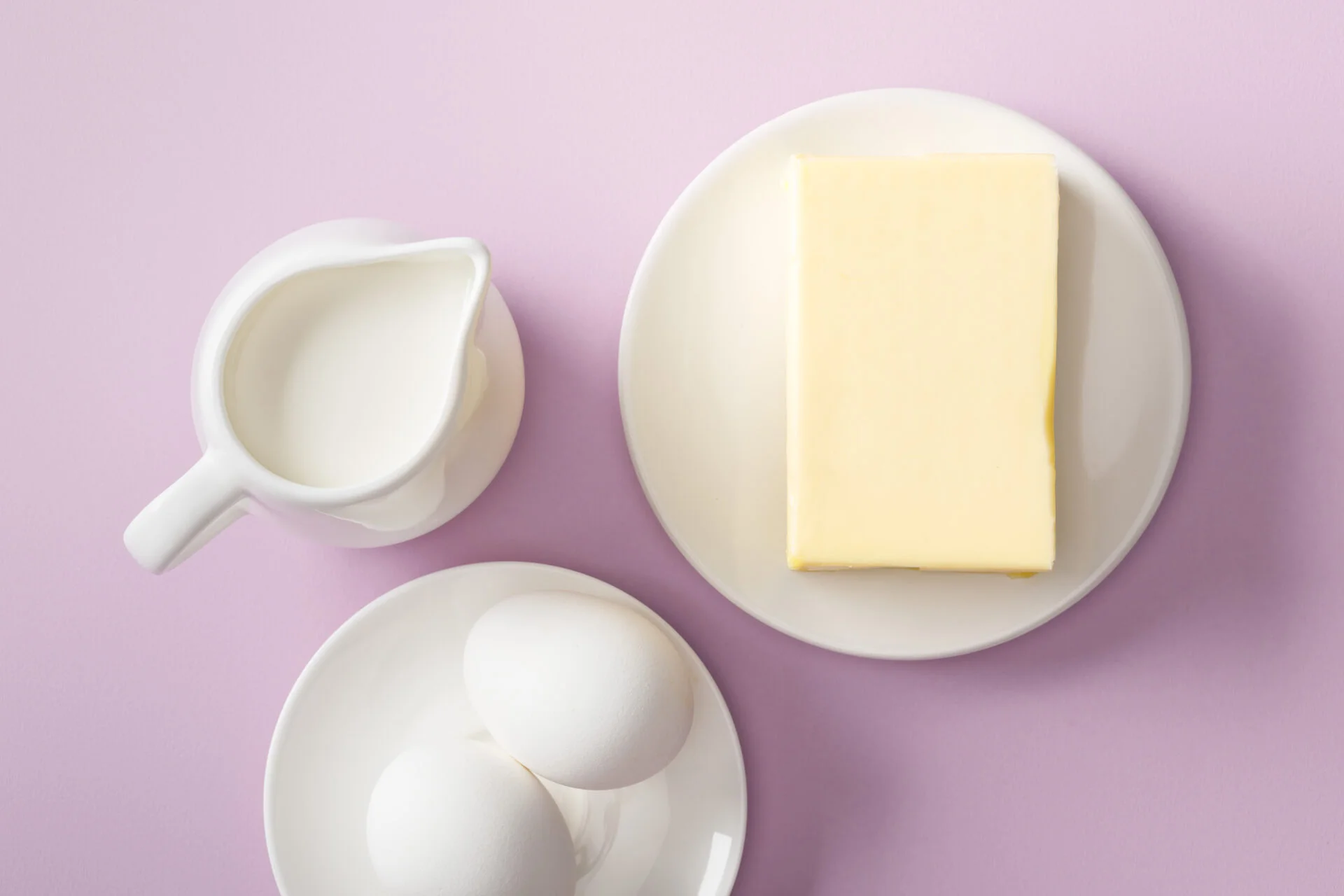 Butter Wrappers & Indications of PFAS "Forever Chemicals" Buying Guide
