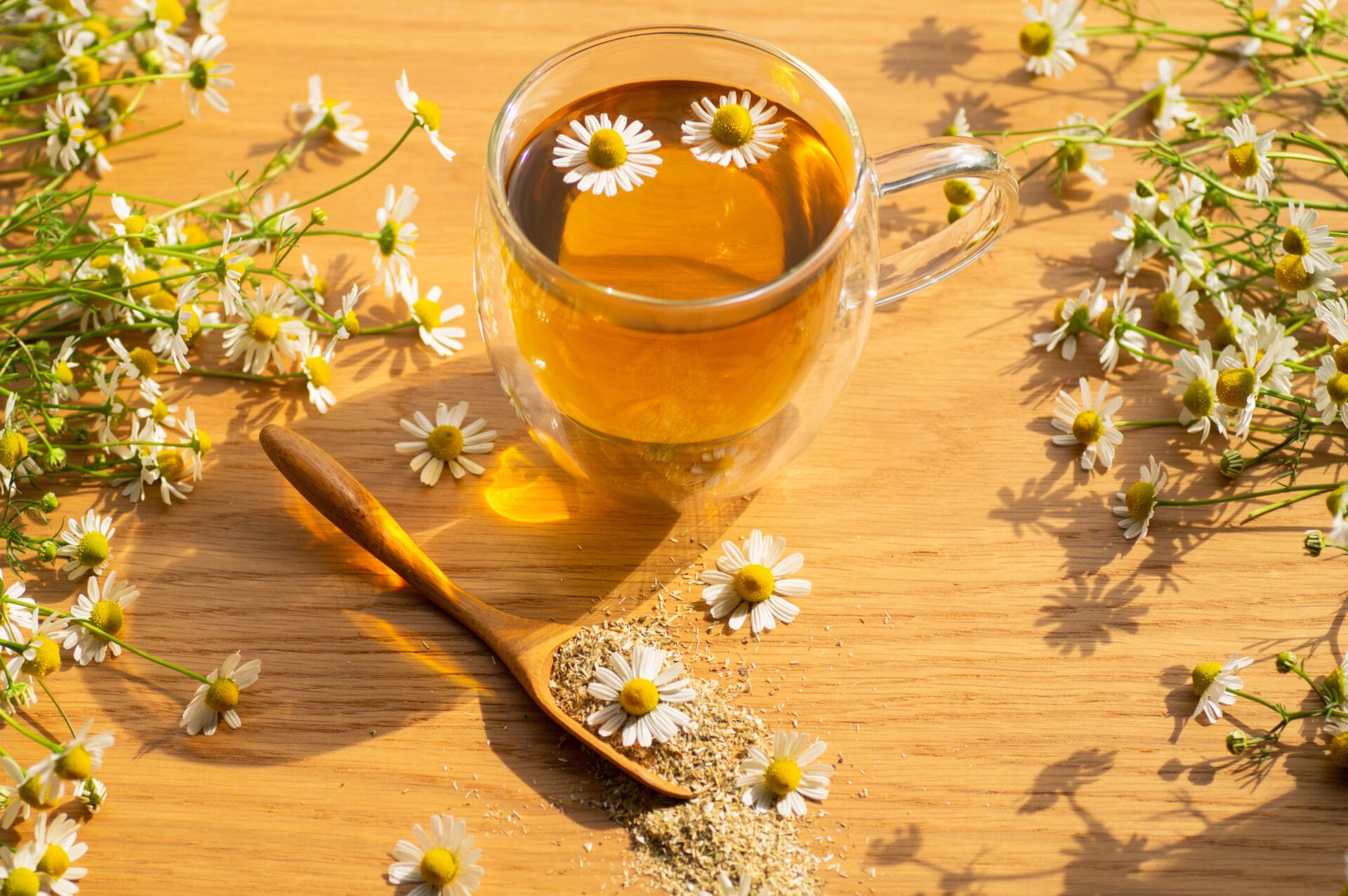 Chamomile Teas Tested for PFAS 